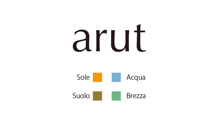 arut.